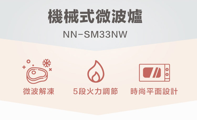 【Panasonic國際牌】25L機械式微波爐 NN-SM33NW